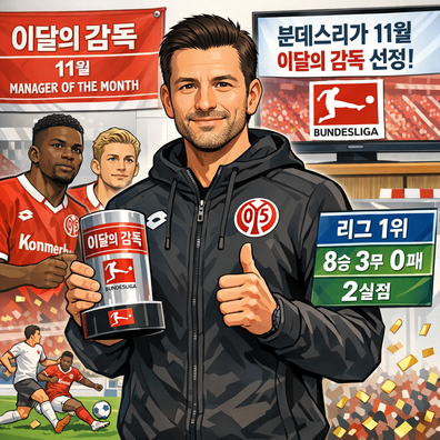 분데스리가 리그 2248-11월 이달의 감독에 main 감독